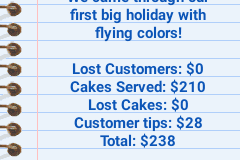 Cake Mania 19